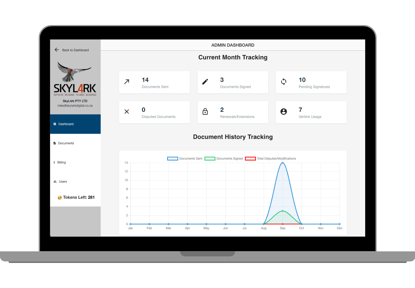 Document Analytics